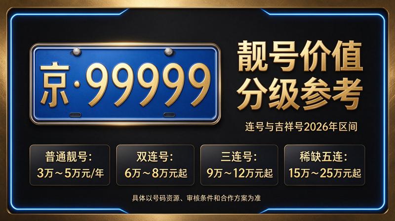 北京车指标交易办公场景